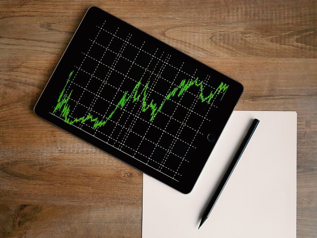 How To Short SPY With This Opening Range Breakout Strategy