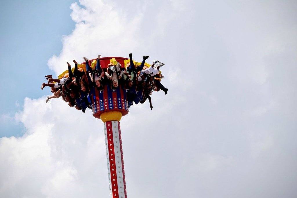 The MACD Trading Strategy Only Works Flipped On Its Head