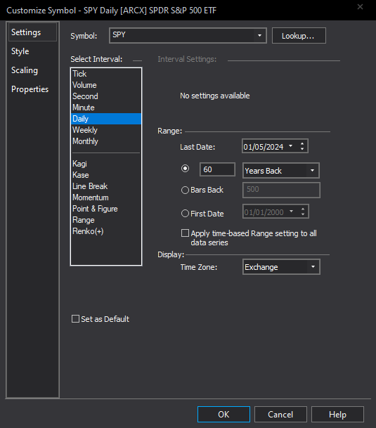 Customize Symbol dialog showing the symbol, Daily interval and date range